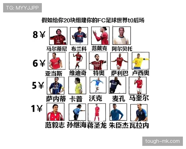 传奇后卫巅峰对决：范戴克与马尔蒂尼跨时代较量引热议