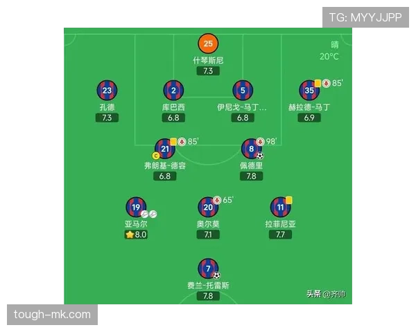 佩德里国王杯夺冠主力中场角色解析