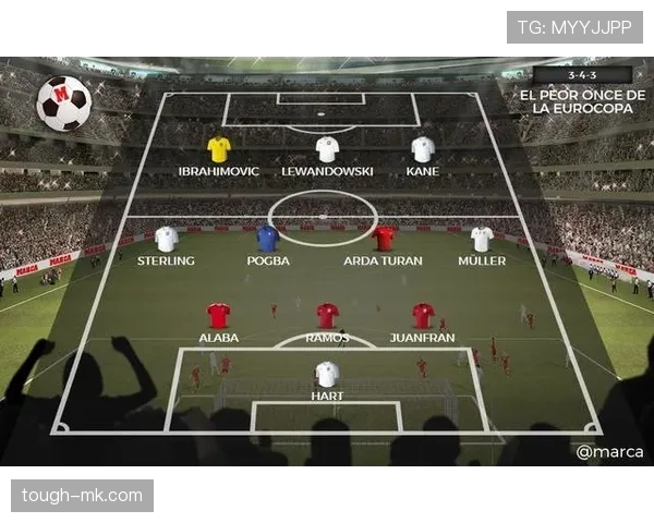 凯恩 vs 伊布：核心作用与战术支点能力对比