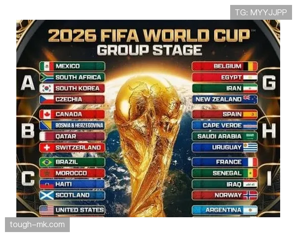 2026世界杯最新晋级排序规则解析 2026世界杯最新晋级排序规则解析