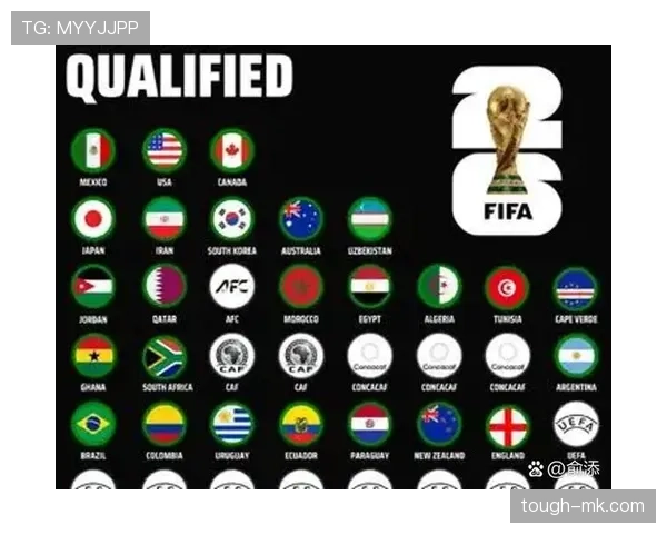 2026世界杯小组赛提前出线后积分还重要吗